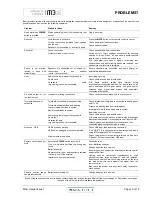 Preview for 10 page of Musical Fidelity M3si Instructions For Use Manual