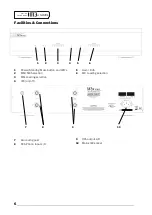 Preview for 6 page of Musical Fidelity M3X VINYL Instruction Manual