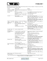 Preview for 11 page of Musical Fidelity M5si Instructions For Use Manual