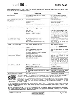 Preview for 16 page of Musical Fidelity M6 series Installation Manual