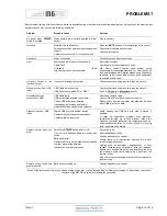 Preview for 12 page of Musical Fidelity M6PRE Instructions For Use Manual