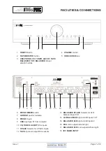 Предварительный просмотр 7 страницы Musical Fidelity M6sPRE Manual