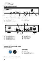 Preview for 6 page of Musical Fidelity M6SRDAC Instruction Manual