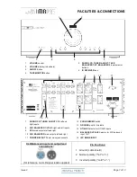 Предварительный просмотр 7 страницы Musical Fidelity M8 PRE User Manual