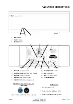 Preview for 7 page of Musical Fidelity M8s 700m Instructions For Use Manual