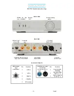 Preview for 3 page of Musical Fidelity MX-VYNL User Manual