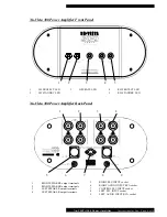 Предварительный просмотр 8 страницы Musical Fidelity NU-VISTA 300 Instructions For Use Manual