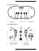 Предварительный просмотр 9 страницы Musical Fidelity NU-VISTA 300 Instructions For Use Manual