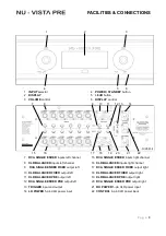 Предварительный просмотр 9 страницы Musical Fidelity NU-VISTA Series Installation Manual