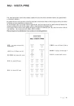 Предварительный просмотр 11 страницы Musical Fidelity NU-VISTA Series Installation Manual