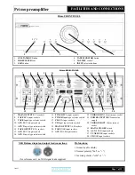 Preview for 7 page of Musical Fidelity PRIMO Instruction Manual