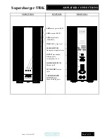 Preview for 7 page of Musical Fidelity Supercharger 550K Instructions For Use Manual