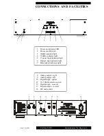 Предварительный просмотр 4 страницы Musical Fidelity TRI-VISTA 21 Instructions For Use Manual