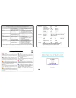 Предварительный просмотр 2 страницы Musical Fidelity V-DACII Instructions