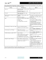 Preview for 9 page of Musical Fidelity X-CAN V8 Instructions For Use Manual