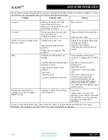 Предварительный просмотр 8 страницы Musical Fidelity X-LPS V8 Instructions For Use Manual