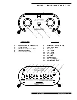 Preview for 3 page of Musical Fidelity X-P100 Instructions For Use Manual