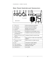 Preview for 10 page of Musicam FieldFone II User Manual