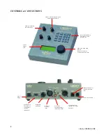 Preview for 6 page of Musicam Liberty User Manual