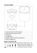 Preview for 3 page of MusicMan BT-X52 User Manual