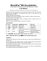 MusicMan MA Soundstation User Manual preview