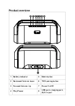 Preview for 3 page of MusicMan SoundBlaster BT-X55 User Manual