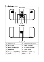 Preview for 3 page of MusicMan SoundBlaster BT-X56 User Manual