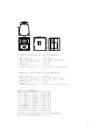 Preview for 5 page of MUSICSON DP SYSTEMS User Manual