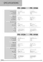 Preview for 7 page of MUSICSON FR-208A User Manual