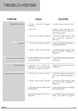 Preview for 8 page of MUSICSON FR-208A User Manual