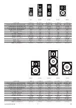 Предварительный просмотр 7 страницы MUSICSON KS-8 User Manual