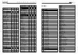 Preview for 8 page of Musik Meyer KORG&MORE Pa1000 User Manual