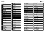 Preview for 9 page of Musik Meyer KORG&MORE Pa1000 User Manual