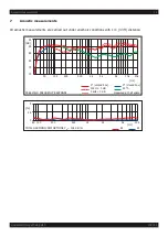 Preview for 12 page of musikelectronic geithain ME 180 Instructions For Installation And Use Manual