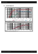 Preview for 8 page of musikelectronic geithain TS37KSP Instructions For Installation And Use Manual