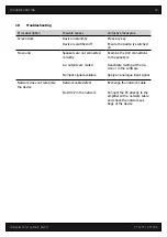 Preview for 31 page of musikelectronic geithain TT12 SP Series Instructions For Installation And Use Manual