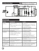 Preview for 32 page of Muskoka 25-1000-001 Use And Care Manual