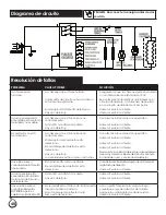 Preview for 48 page of Muskoka 25-1000-001 Use And Care Manual