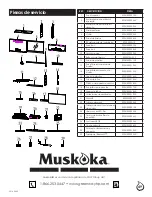 Preview for 49 page of Muskoka 25-1000-001 Use And Care Manual