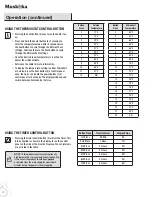 Предварительный просмотр 12 страницы Muskoka 310-42-45 User Manual