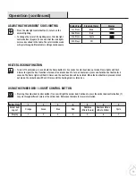 Preview for 13 page of Muskoka 310-42-45 User Manual