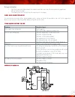 Preview for 7 page of Muskoka MWC21WL Manual