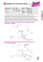 Preview for 27 page of Mussana boy Operating Instructions Manual