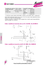 Preview for 54 page of Mussana boy Operating Instructions Manual