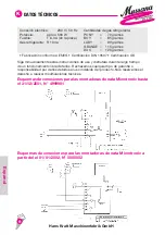 Preview for 66 page of Mussana boy Operating Instructions Manual