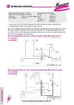 Preview for 78 page of Mussana boy Operating Instructions Manual