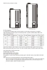 Предварительный просмотр 7 страницы Must EP33-1012TLV User Manual