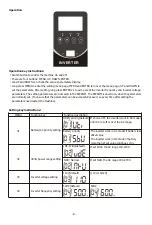 Предварительный просмотр 10 страницы Must EP33-1012TLV User Manual