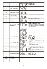 Предварительный просмотр 11 страницы Must EP33-1012TLV User Manual