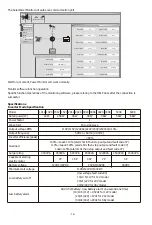 Предварительный просмотр 16 страницы Must EP33-1012TLV User Manual